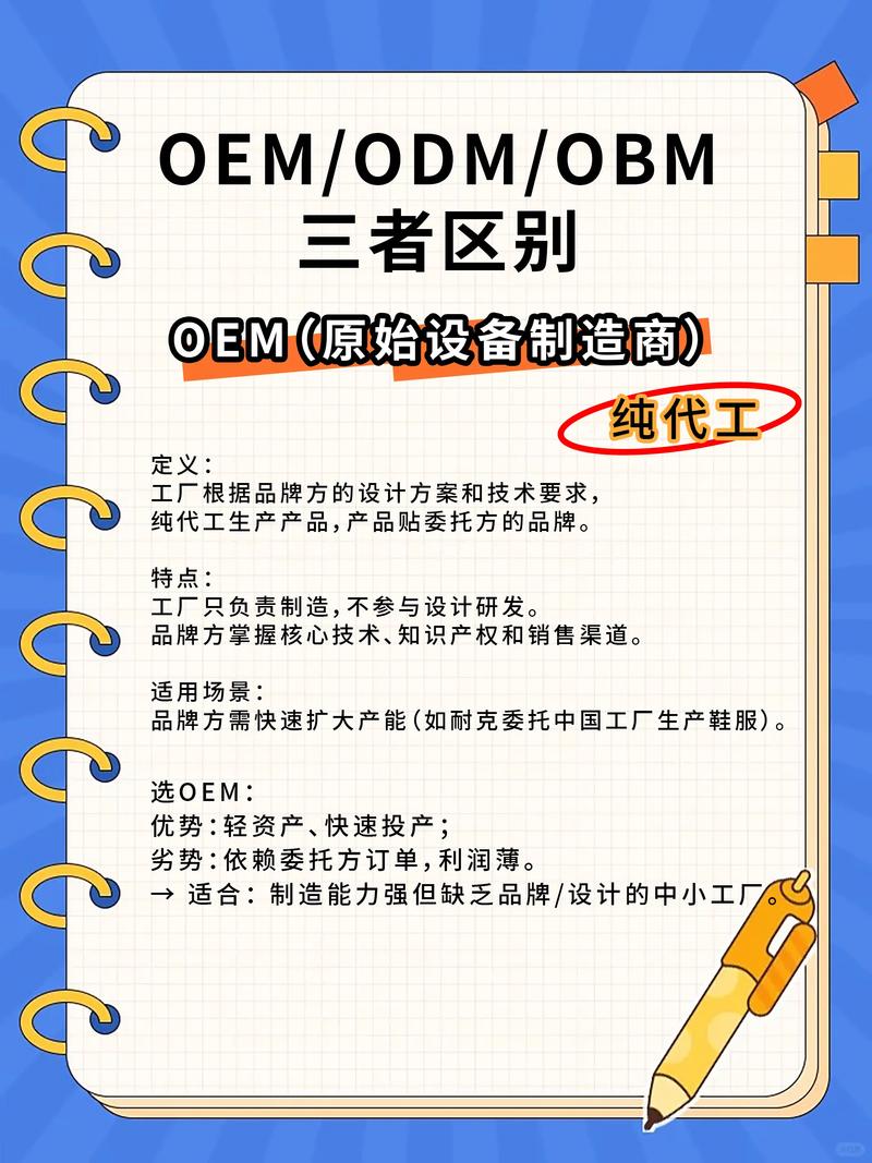 物联网模块